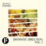 The Drama Button Albumcover